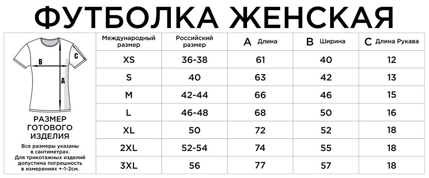 Размерная сетка